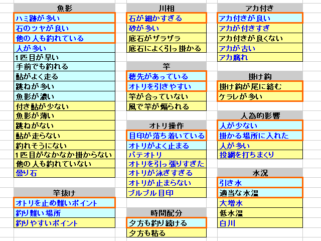 V[ỸhCf