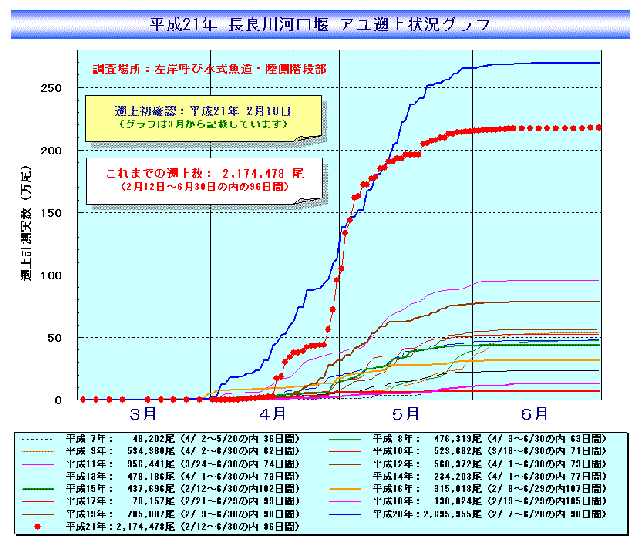 2009Nk