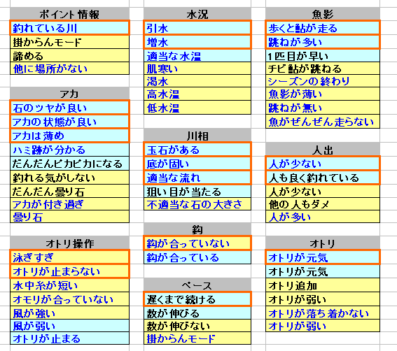 V[ỸhCf